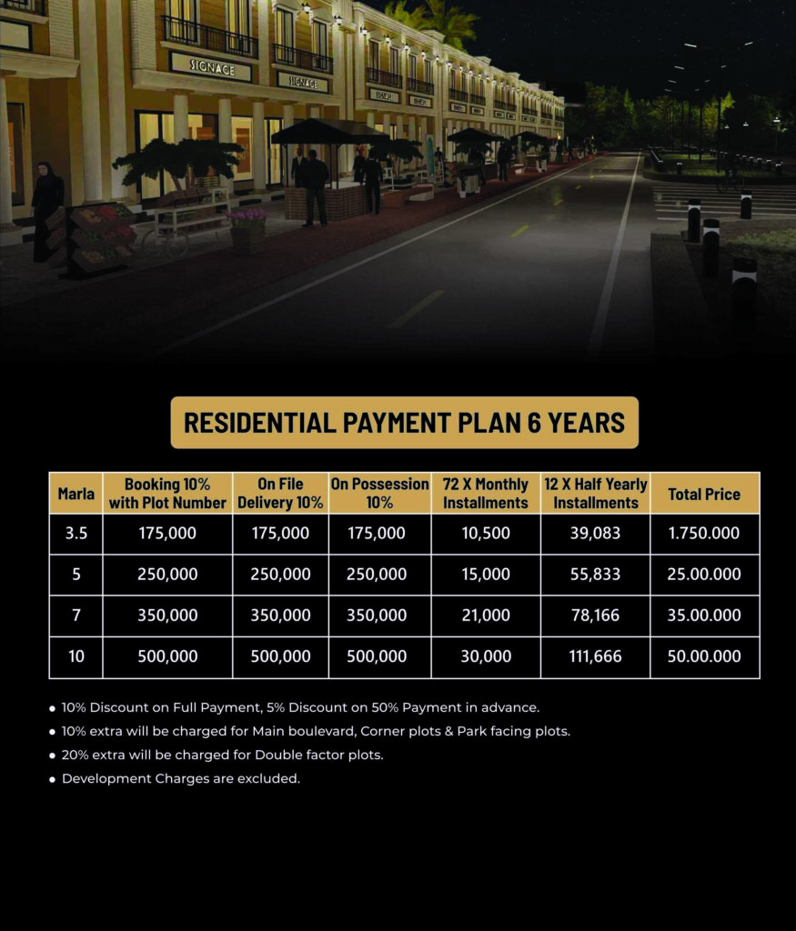 Top City Faisalabad Payment Plan 