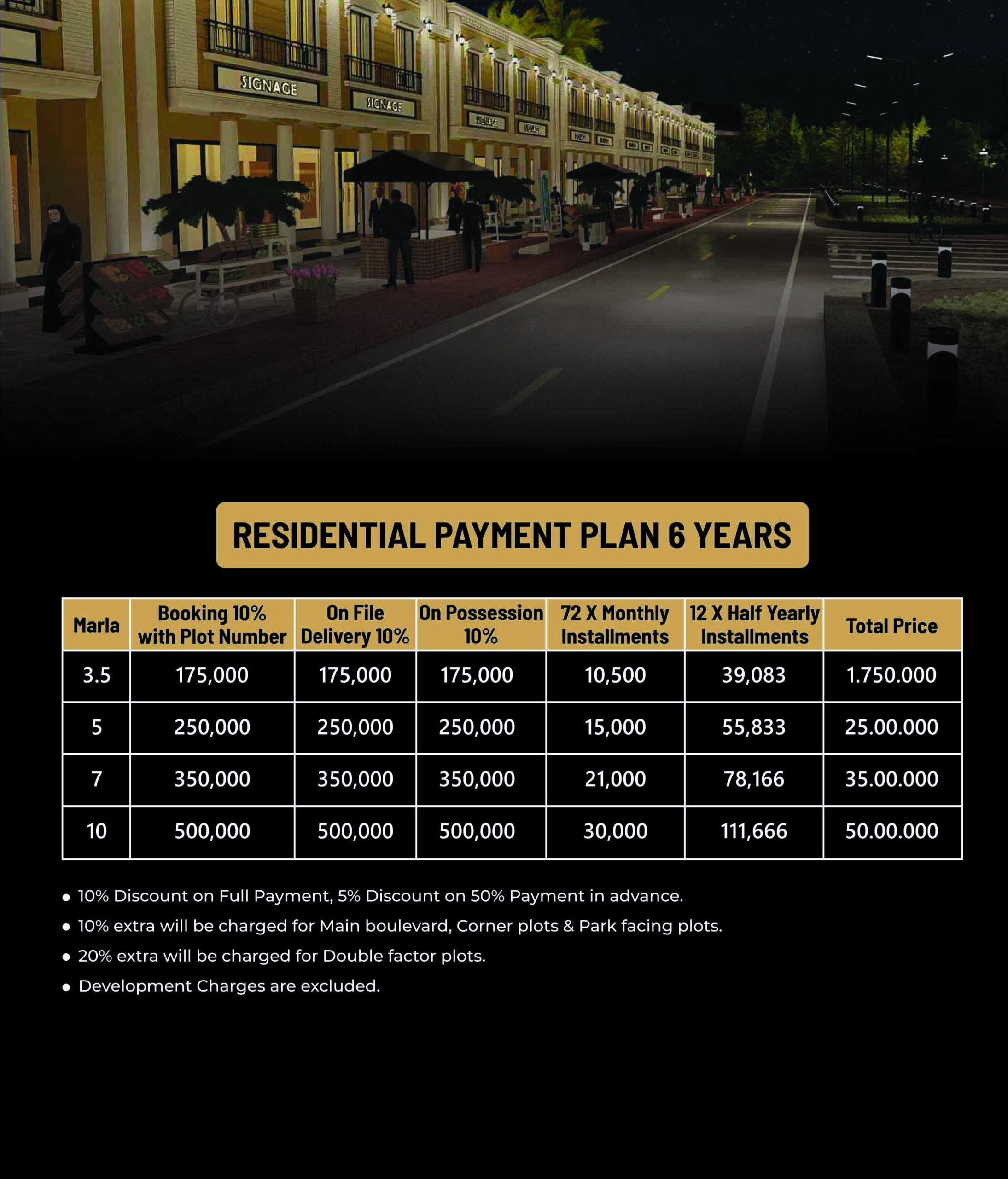 Top City Faisalabad Payment Plan